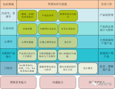 雄安新區(qū)數(shù)字化服務(wù)市場(chǎng)解析 從公眾號(hào)開(kāi)發(fā)到軟件外包的費(fèi)用指南